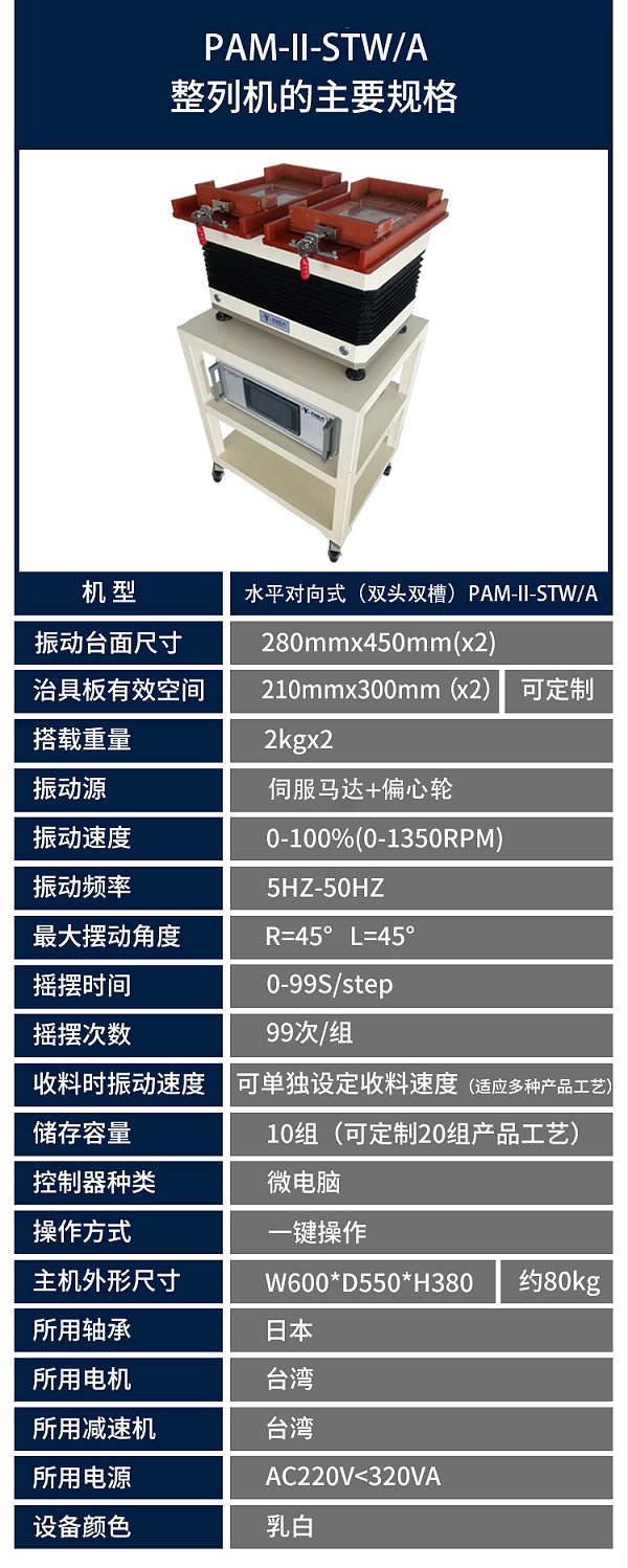 PAM-II-STW A 高精参数表