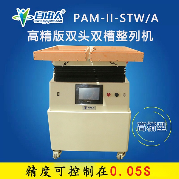 2023第七代PAM-II-STW A 高精型